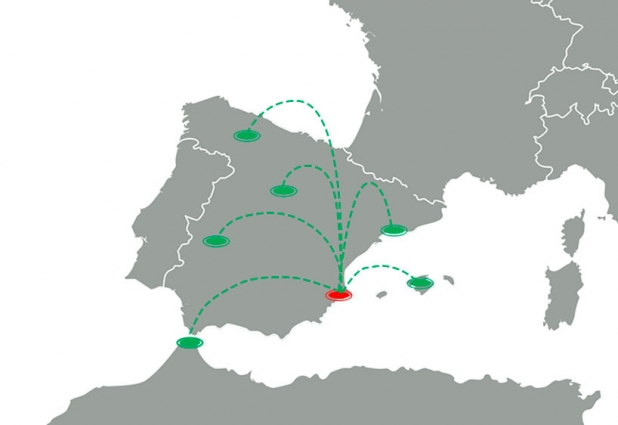 Únete a la RRevolution